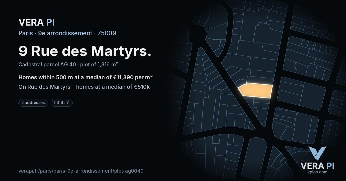 9 Rue des Martyrs, 9e arrondissement at night – the plot lit, the parcels around coloured by the prices near them