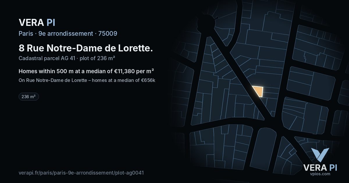 8 Rue Notre-Dame de Lorette, 9e arrondissement at night – the plot lit, the parcels around coloured by the prices near them