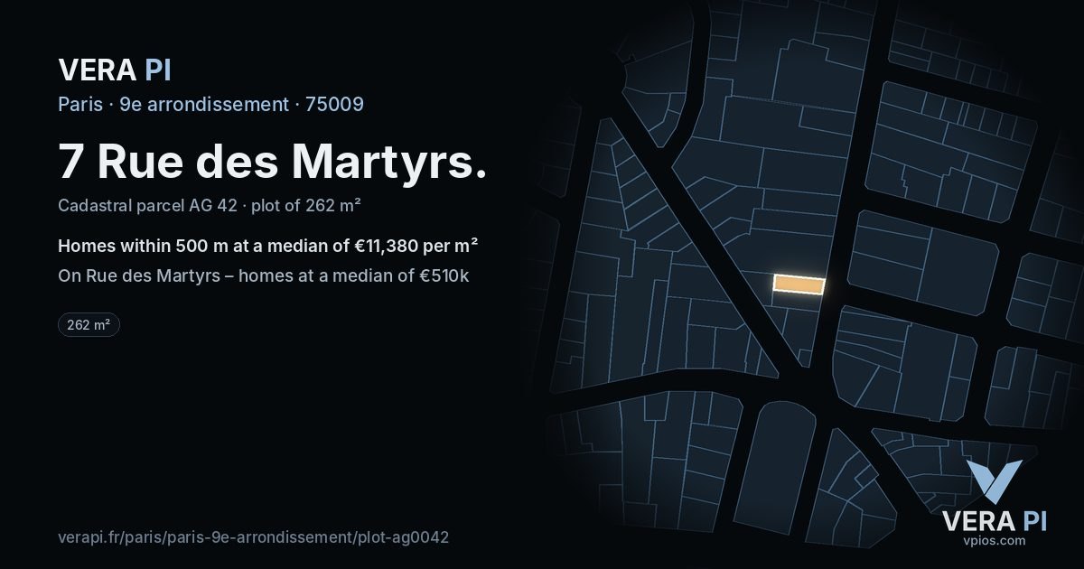 7 Rue des Martyrs, 9e arrondissement at night – the plot lit, the parcels around coloured by the prices near them