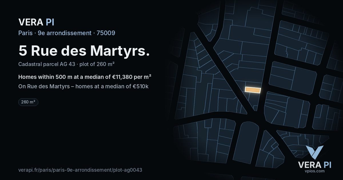 5 Rue des Martyrs, 9e arrondissement at night – the plot lit, the parcels around coloured by the prices near them