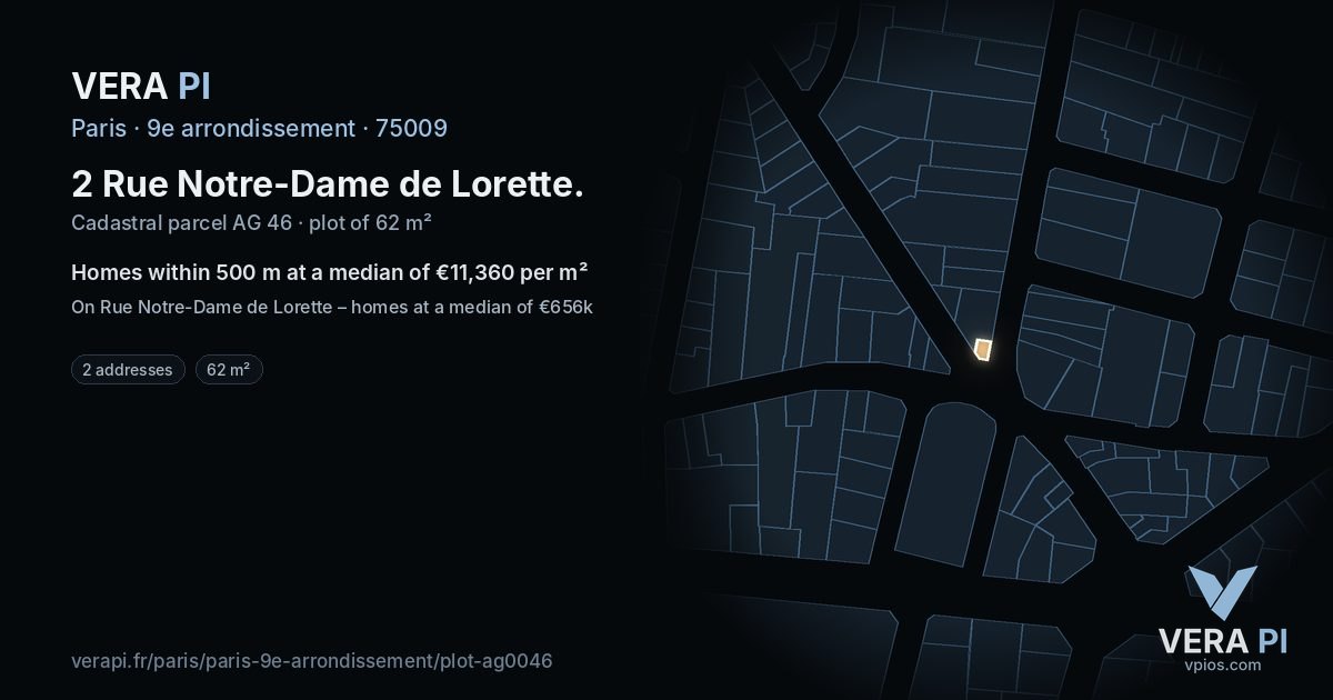 2 Rue Notre-Dame de Lorette, 9e arrondissement at night – the plot lit, the parcels around coloured by the prices near them