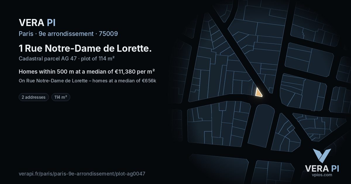 1 Rue Notre-Dame de Lorette, 9e arrondissement at night – the plot lit, the parcels around coloured by the prices near them