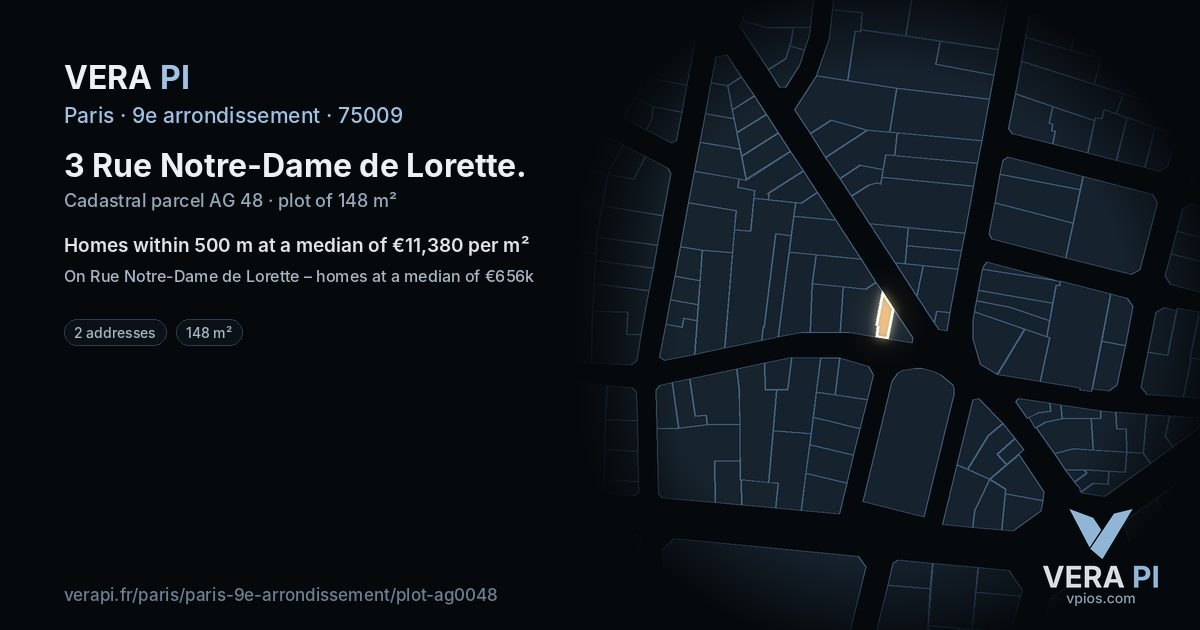3 Rue Notre-Dame de Lorette, 9e arrondissement at night – the plot lit, the parcels around coloured by the prices near them