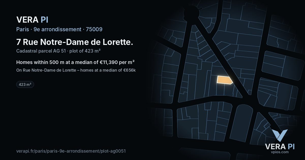7 Rue Notre-Dame de Lorette, 9e arrondissement at night – the plot lit, the parcels around coloured by the prices near them