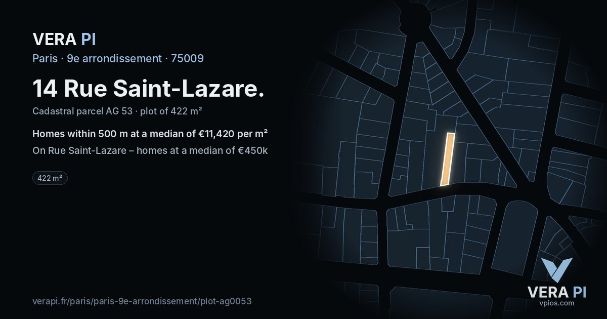 14 Rue Saint-Lazare, 9e arrondissement at night – the plot lit, the parcels around coloured by the prices near them