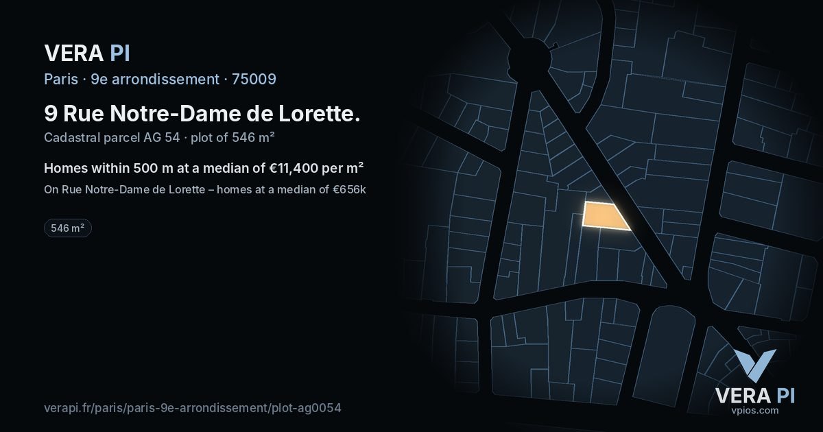 9 Rue Notre-Dame de Lorette, 9e arrondissement at night – the plot lit, the parcels around coloured by the prices near them