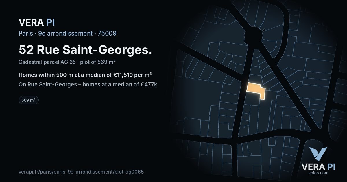 52 Rue Saint-Georges, 9e arrondissement at night – the plot lit, the parcels around coloured by the prices near them