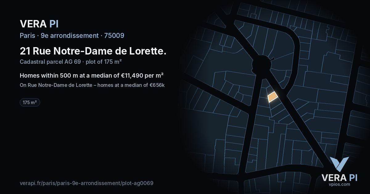 21 Rue Notre-Dame de Lorette, 9e arrondissement at night – the plot lit, the parcels around coloured by the prices near them