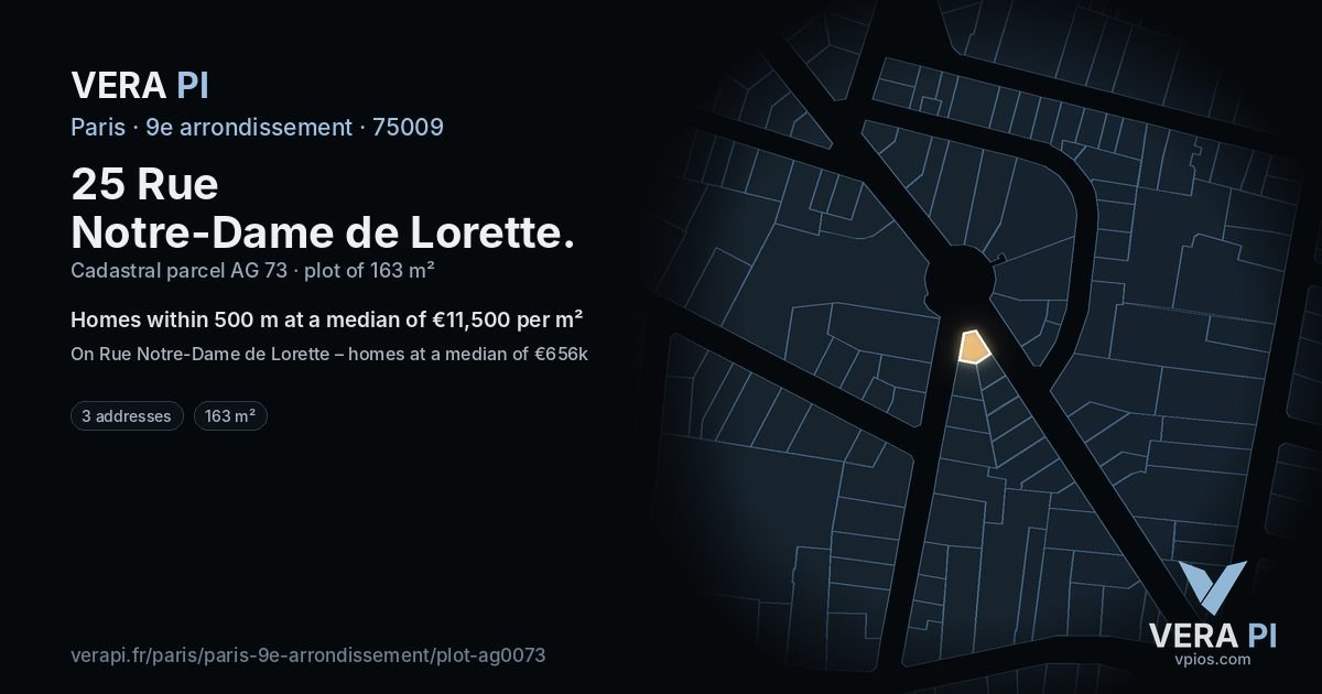 25 Rue Notre-Dame de Lorette, 9e arrondissement at night – the plot lit, the parcels around coloured by the prices near them