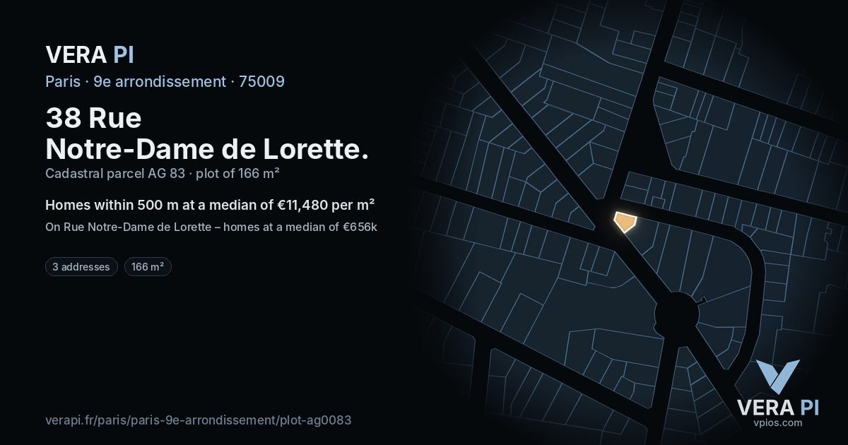 38 Rue Notre-Dame de Lorette, 9e arrondissement at night – the plot lit, the parcels around coloured by the prices near them