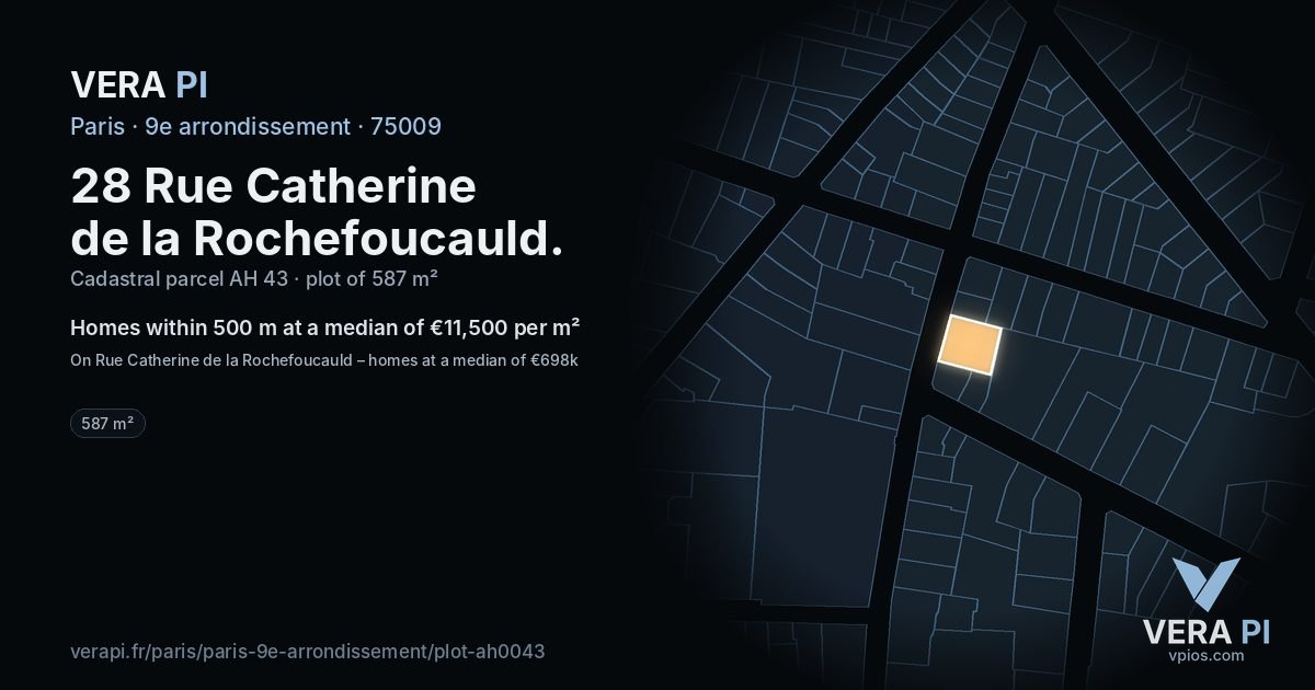 28 Rue Catherine de la Rochefoucauld, 9e arrondissement at night – the plot lit, the parcels around coloured by the prices near them