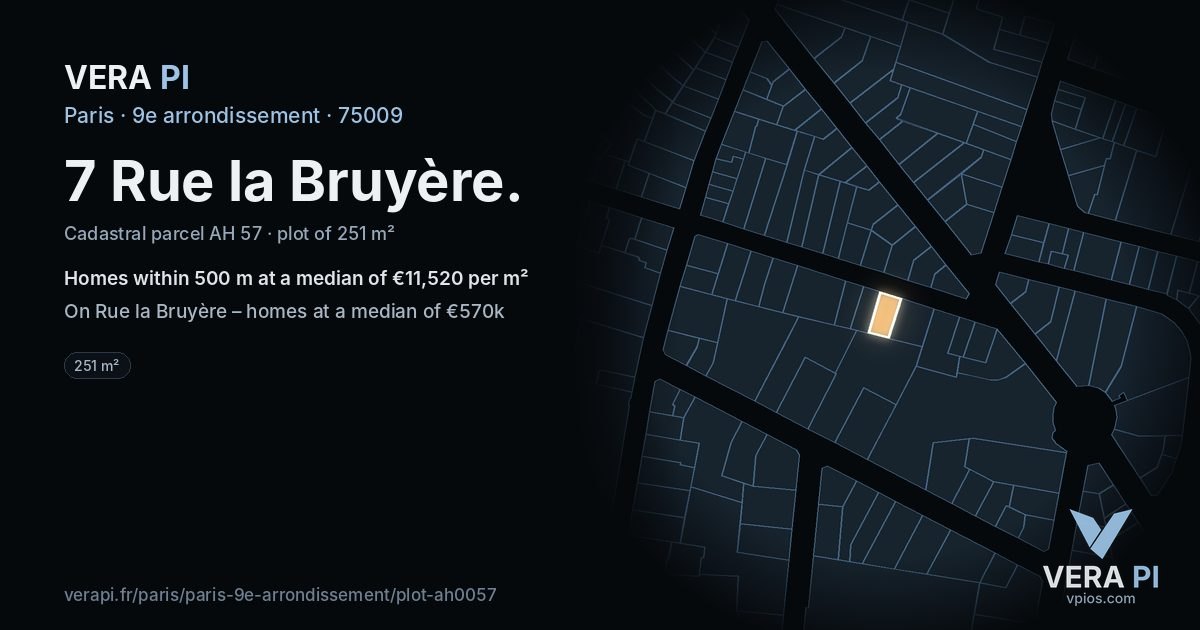 7 Rue la Bruyère, 9e arrondissement at night – the plot lit, the parcels around coloured by the prices near them