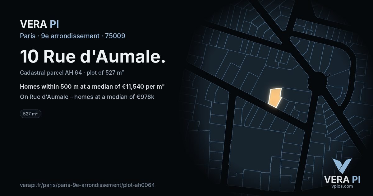 10 Rue d'Aumale, 9e arrondissement at night – the plot lit, the parcels around coloured by the prices near them