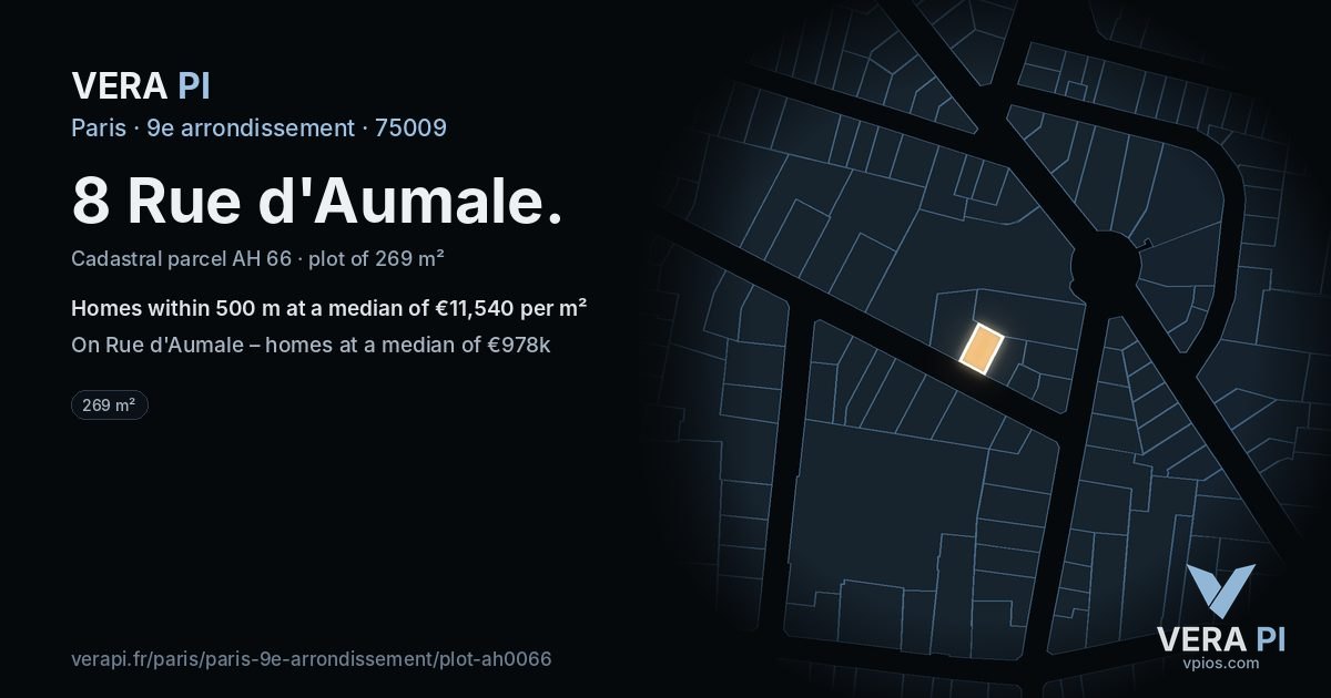 8 Rue d'Aumale, 9e arrondissement at night – the plot lit, the parcels around coloured by the prices near them