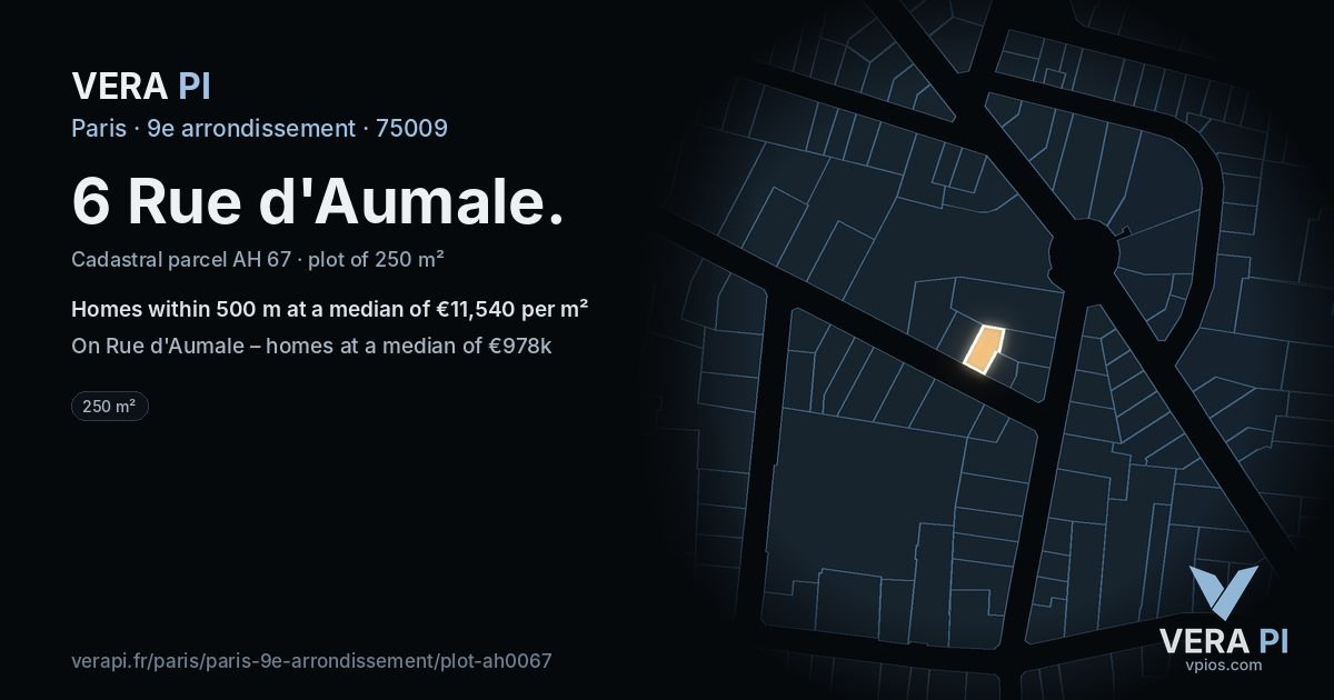 6 Rue d'Aumale, 9e arrondissement at night – the plot lit, the parcels around coloured by the prices near them
