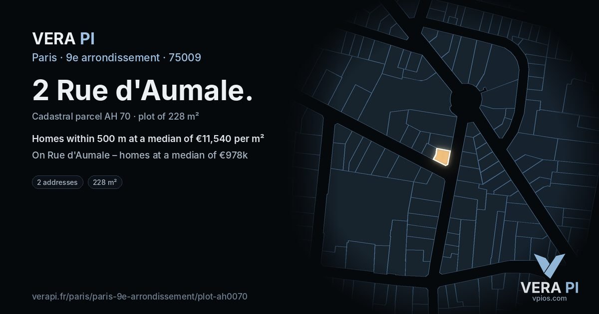2 Rue d'Aumale, 9e arrondissement at night – the plot lit, the parcels around coloured by the prices near them