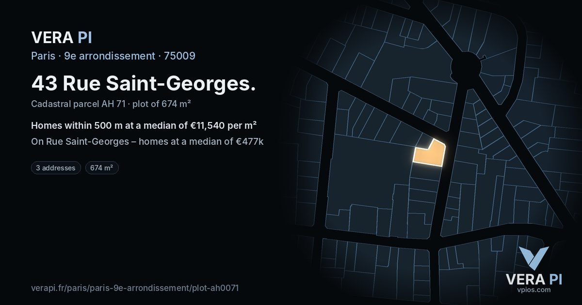 43 Rue Saint-Georges, 9e arrondissement at night – the plot lit, the parcels around coloured by the prices near them