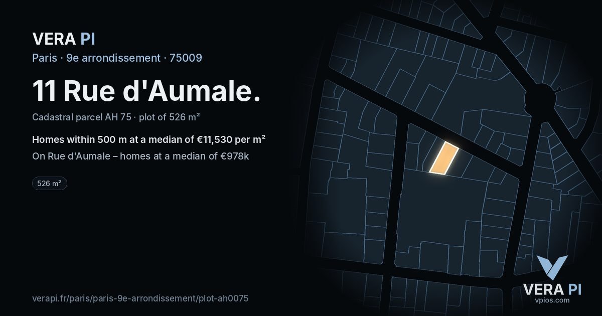 11 Rue d'Aumale, 9e arrondissement at night – the plot lit, the parcels around coloured by the prices near them