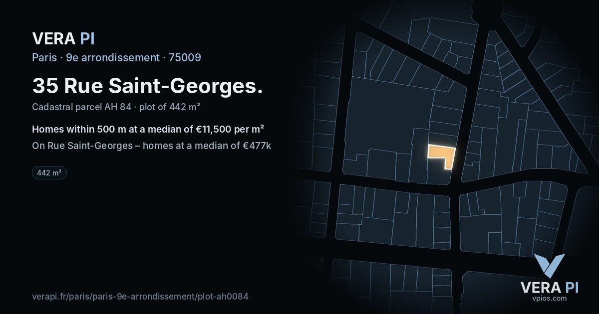 35 Rue Saint-Georges, 9e arrondissement at night – the plot lit, the parcels around coloured by the prices near them