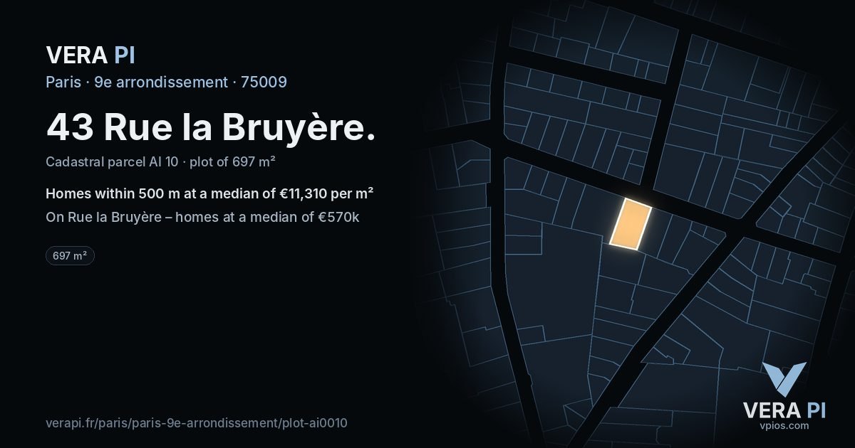 43 Rue la Bruyère, 9e arrondissement at night – the plot lit, the parcels around coloured by the prices near them