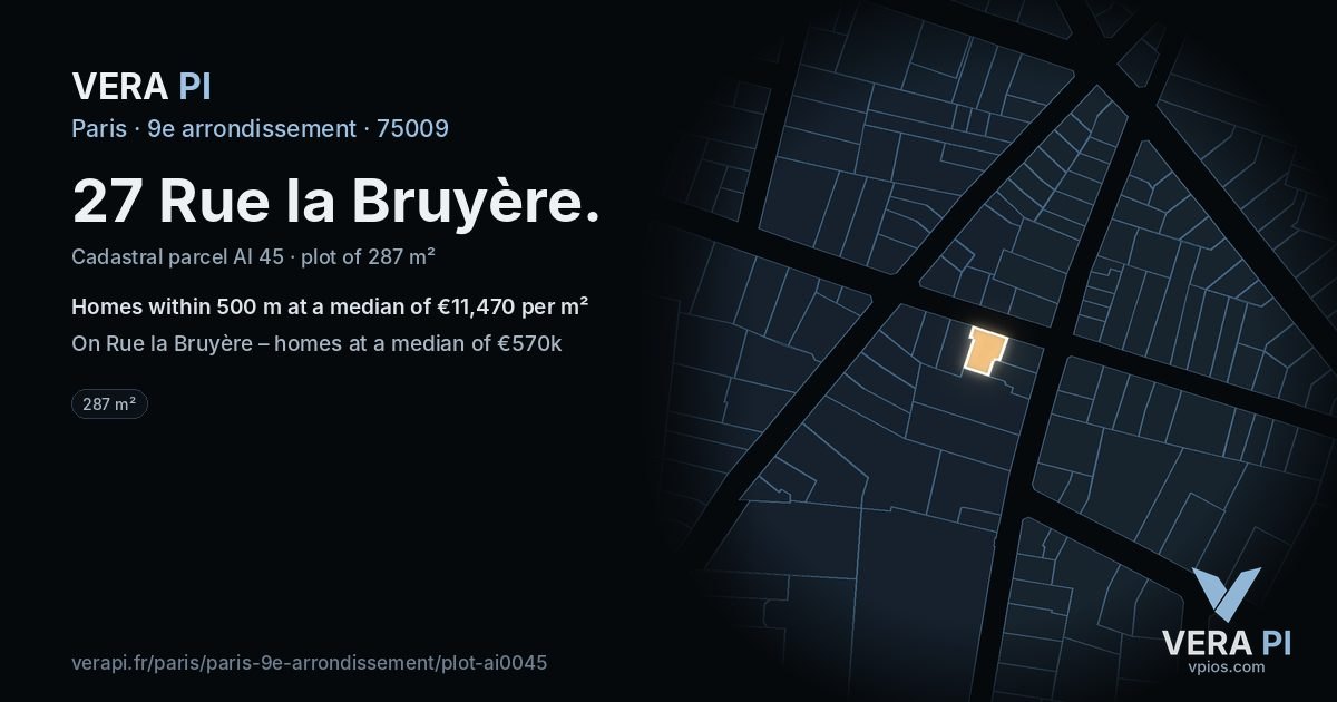 27 Rue la Bruyère, 9e arrondissement at night – the plot lit, the parcels around coloured by the prices near them