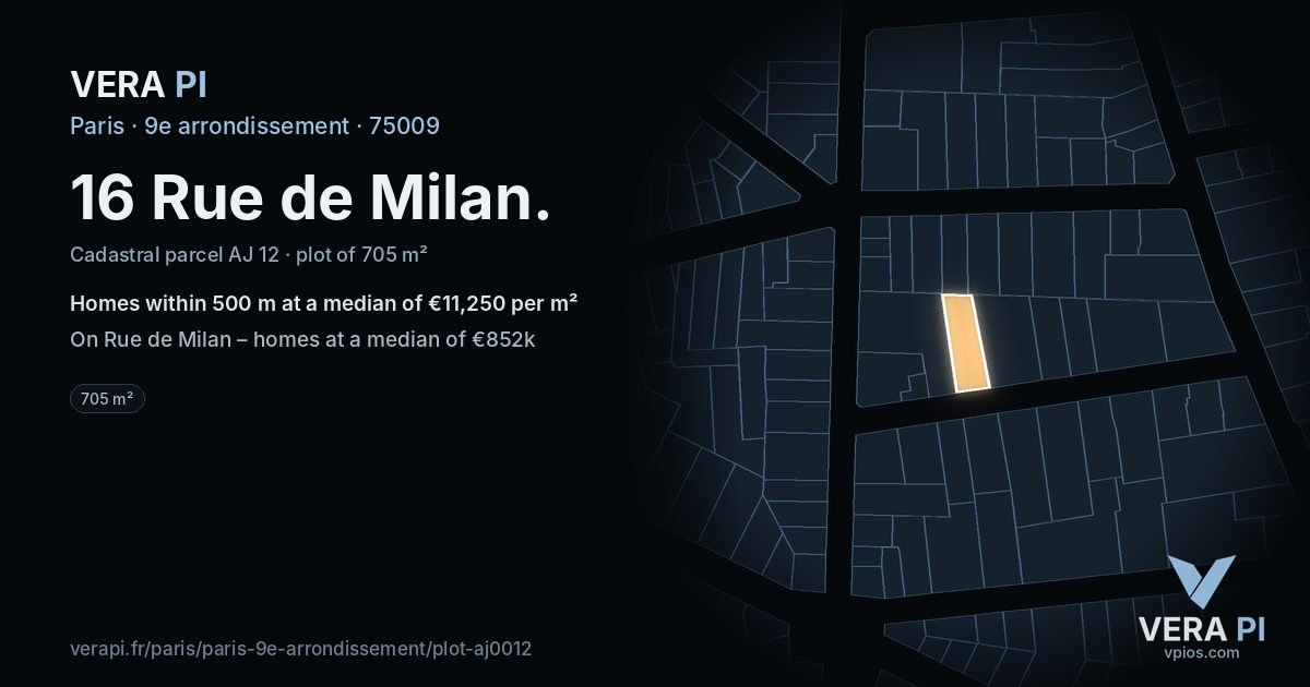 16 Rue de Milan, 9e arrondissement at night – the plot lit, the parcels around coloured by the prices near them