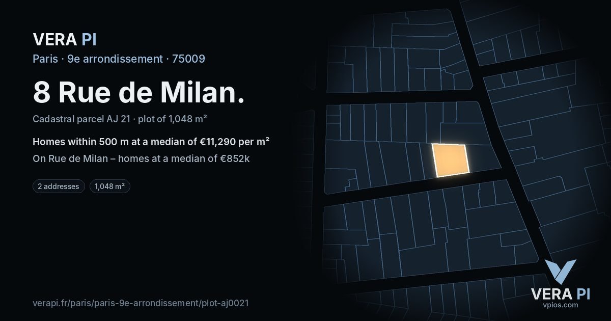 8 Rue de Milan, 9e arrondissement at night – the plot lit, the parcels around coloured by the prices near them