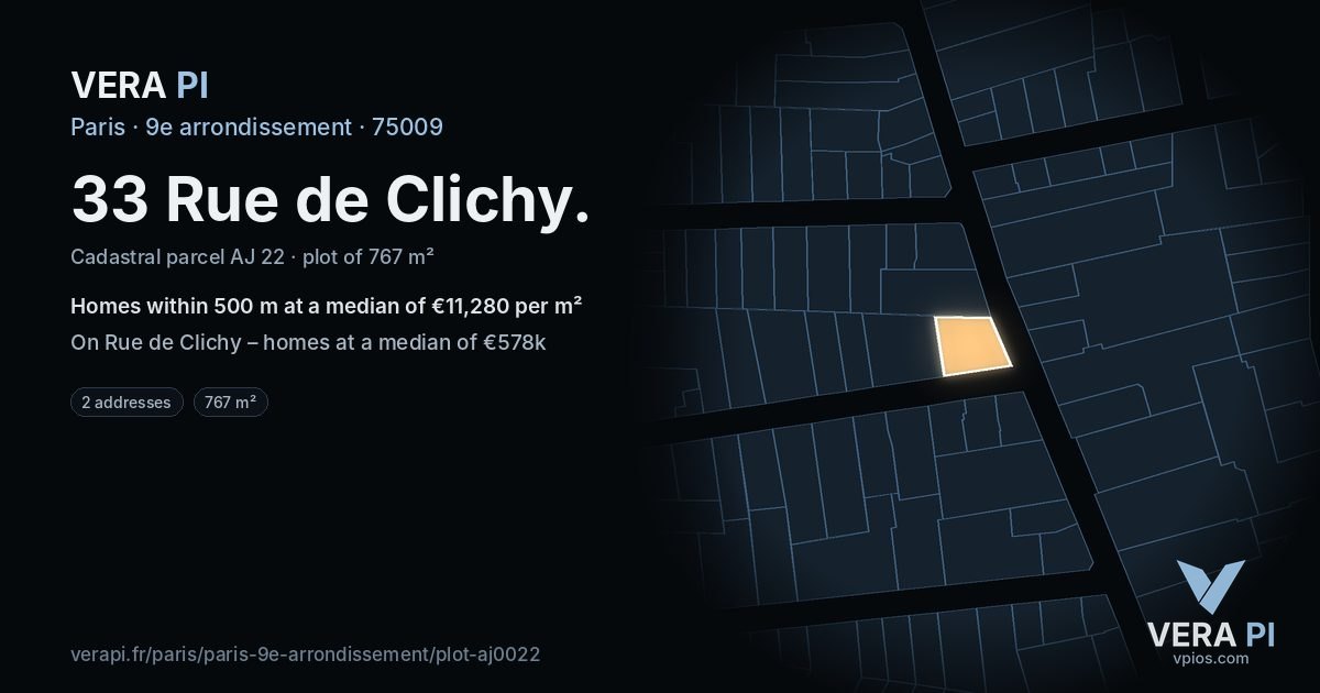 33 Rue de Clichy, 9e arrondissement at night – the plot lit, the parcels around coloured by the prices near them