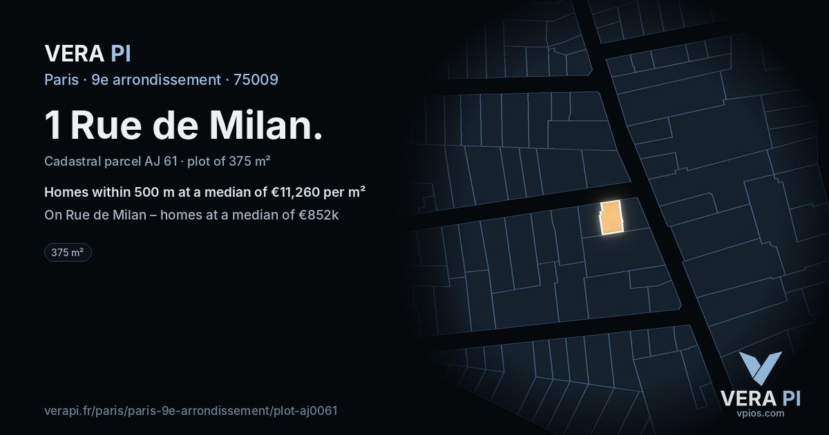 1 Rue de Milan, 9e arrondissement at night – the plot lit, the parcels around coloured by the prices near them
