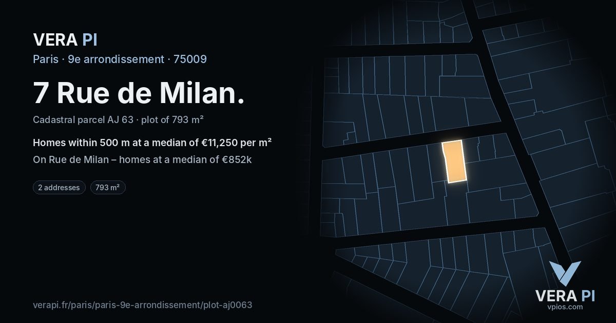 7 Rue de Milan, 9e arrondissement at night – the plot lit, the parcels around coloured by the prices near them
