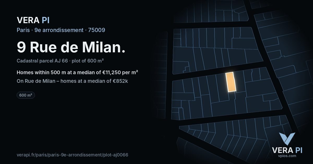 9 Rue de Milan, 9e arrondissement at night – the plot lit, the parcels around coloured by the prices near them