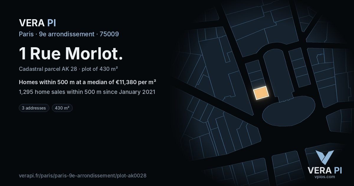 1 Rue Morlot, 9e arrondissement at night – the plot lit, the parcels around coloured by the prices near them