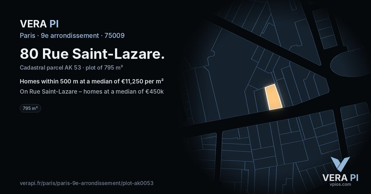 80 Rue Saint-Lazare, 9e arrondissement at night – the plot lit, the parcels around coloured by the prices near them