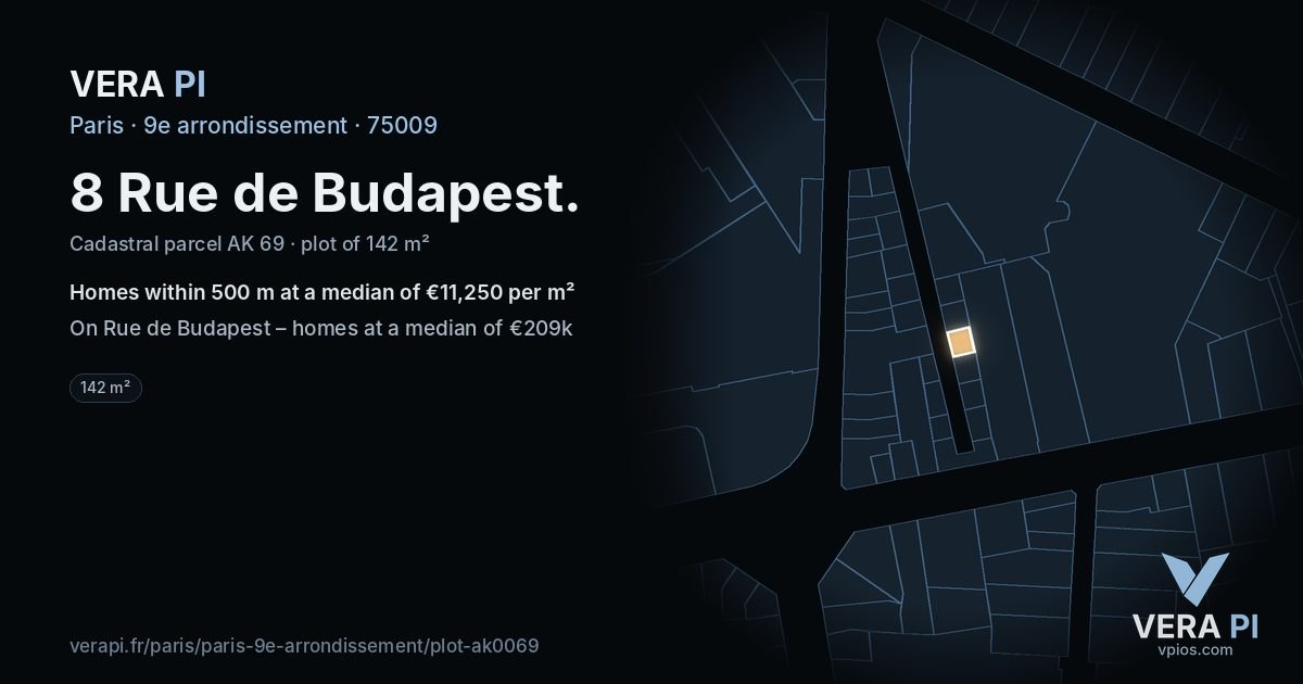 8 Rue de Budapest, 9e arrondissement at night – the plot lit, the parcels around coloured by the prices near them