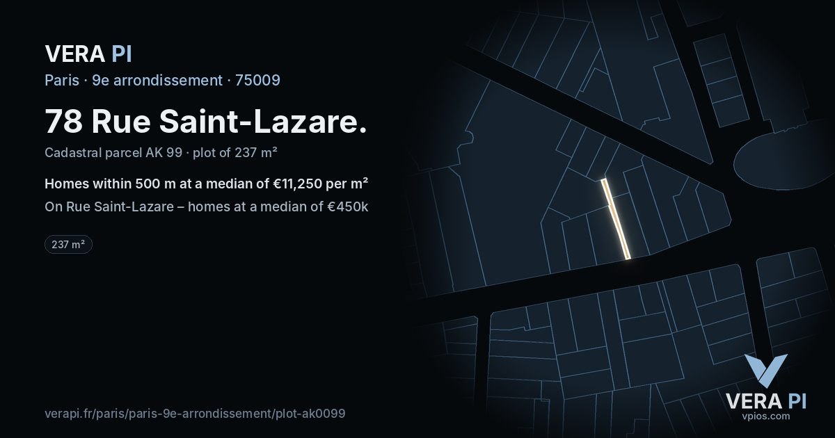 78 Rue Saint-Lazare, 9e arrondissement at night – the plot lit, the parcels around coloured by the prices near them
