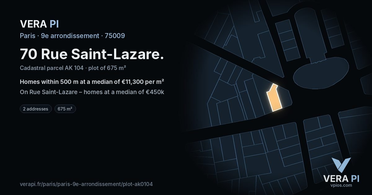 70 Rue Saint-Lazare, 9e arrondissement at night – the plot lit, the parcels around coloured by the prices near them