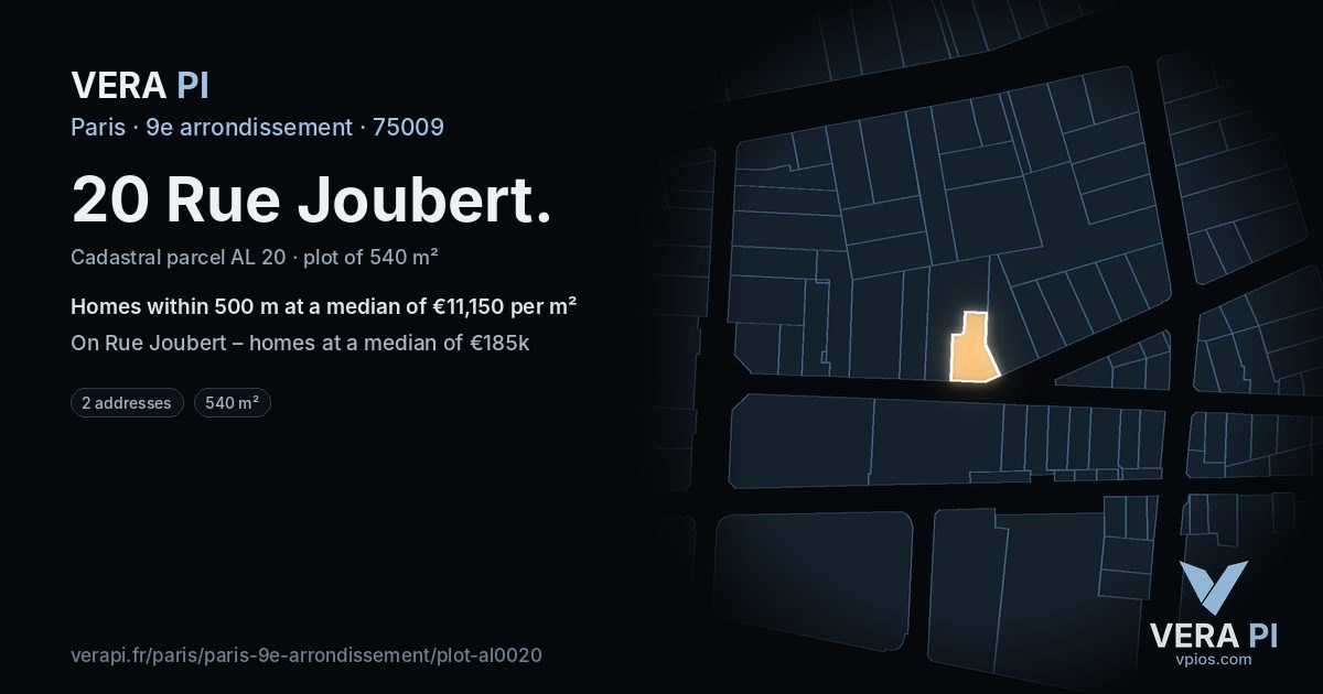 20 Rue Joubert, 9e arrondissement at night – the plot lit, the parcels around coloured by the prices near them