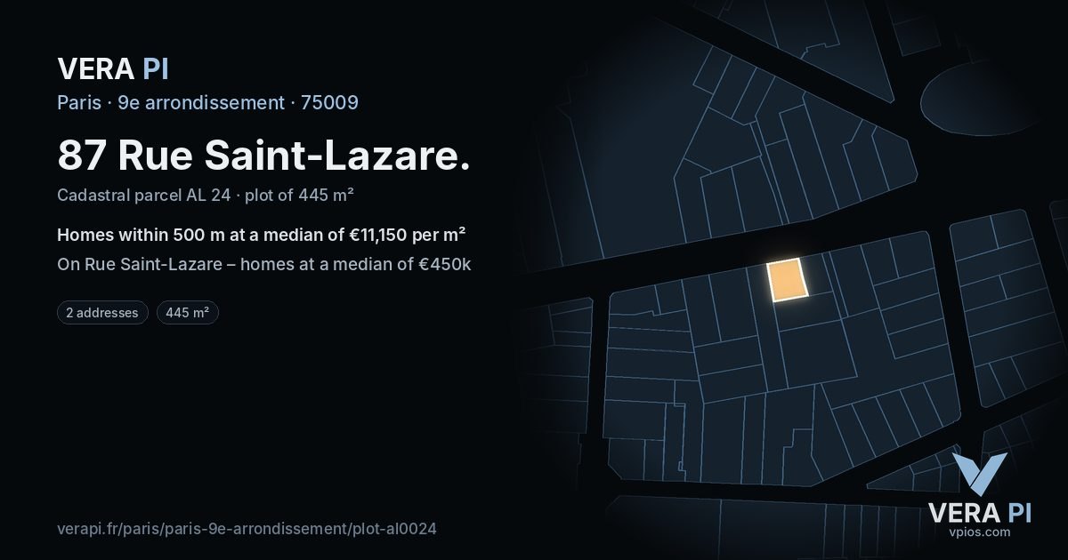 87 Rue Saint-Lazare, 9e arrondissement at night – the plot lit, the parcels around coloured by the prices near them
