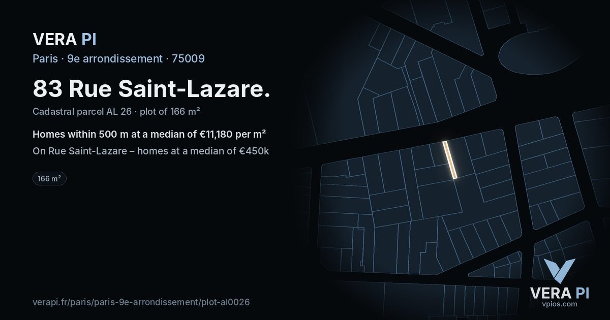 83 Rue Saint-Lazare, 9e arrondissement at night – the plot lit, the parcels around coloured by the prices near them