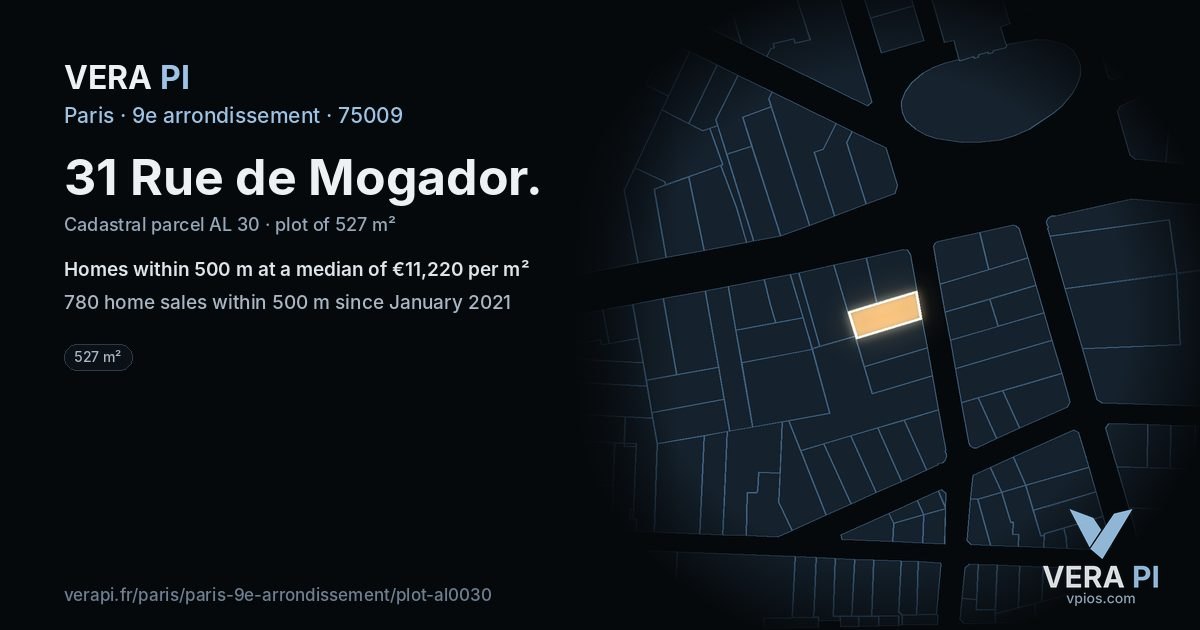 31 Rue de Mogador, 9e arrondissement at night – the plot lit, the parcels around coloured by the prices near them