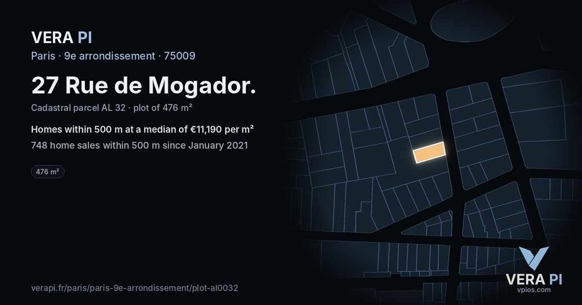 27 Rue de Mogador, 9e arrondissement at night – the plot lit, the parcels around coloured by the prices near them