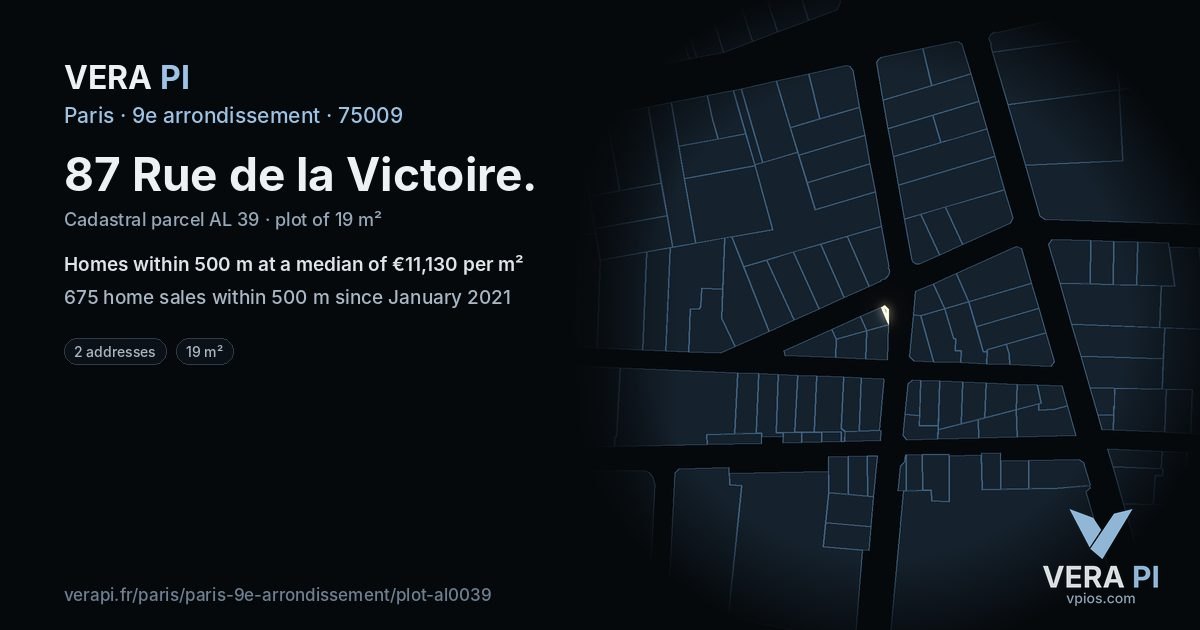 87 Rue de la Victoire, 9e arrondissement at night – the plot lit, the parcels around coloured by the prices near them