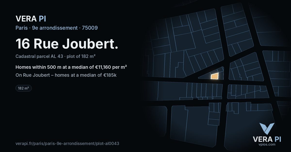 16 Rue Joubert, 9e arrondissement at night – the plot lit, the parcels around coloured by the prices near them