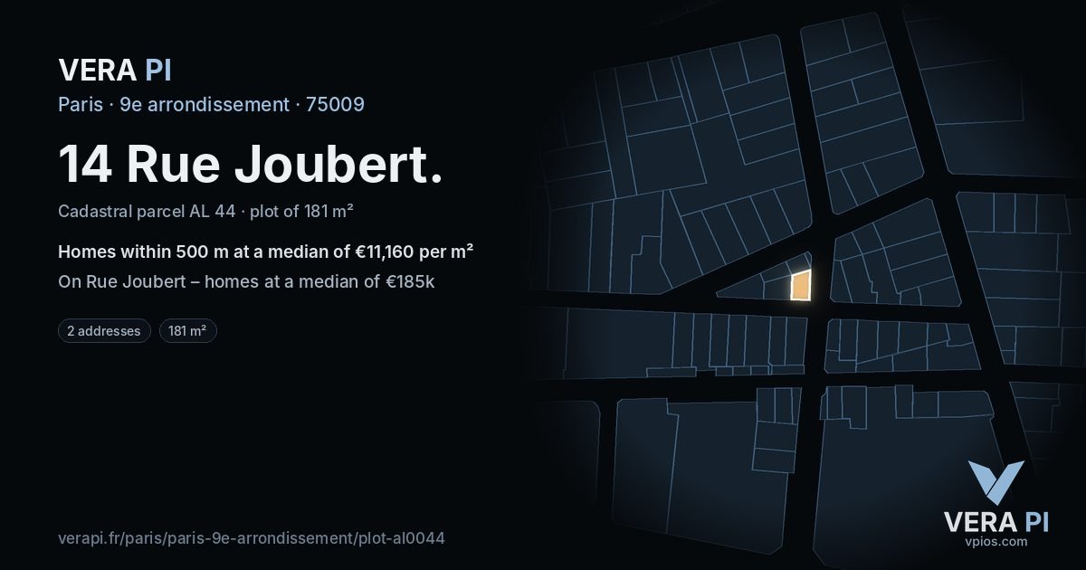 14 Rue Joubert, 9e arrondissement at night – the plot lit, the parcels around coloured by the prices near them