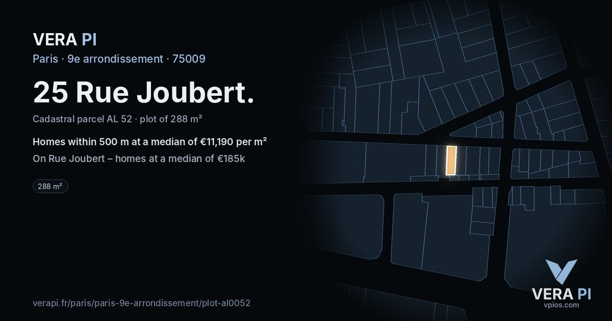 25 Rue Joubert, 9e arrondissement at night – the plot lit, the parcels around coloured by the prices near them