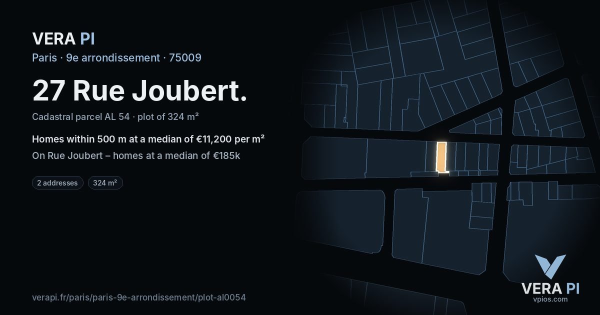 27 Rue Joubert, 9e arrondissement at night – the plot lit, the parcels around coloured by the prices near them