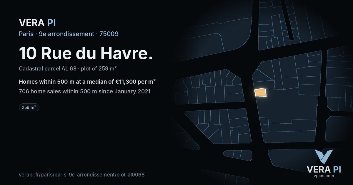 10 Rue du Havre, 9e arrondissement at night – the plot lit, the parcels around coloured by the prices near them
