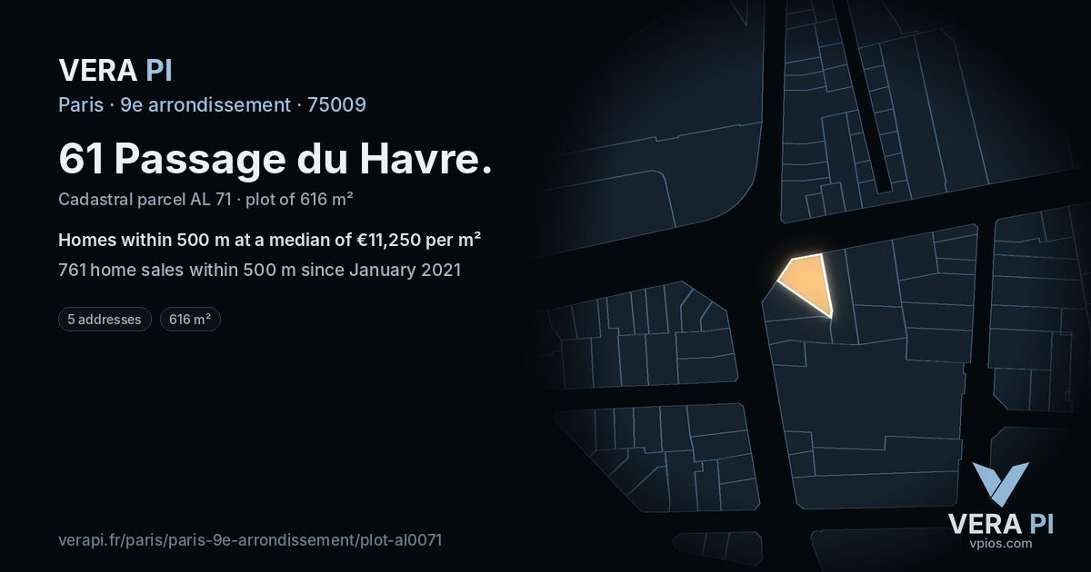 61 Passage du Havre, 9e arrondissement at night – the plot lit, the parcels around coloured by the prices near them