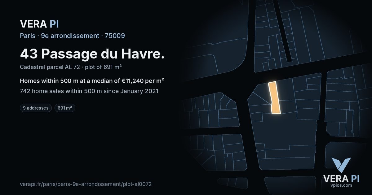 43 Passage du Havre, 9e arrondissement at night – the plot lit, the parcels around coloured by the prices near them