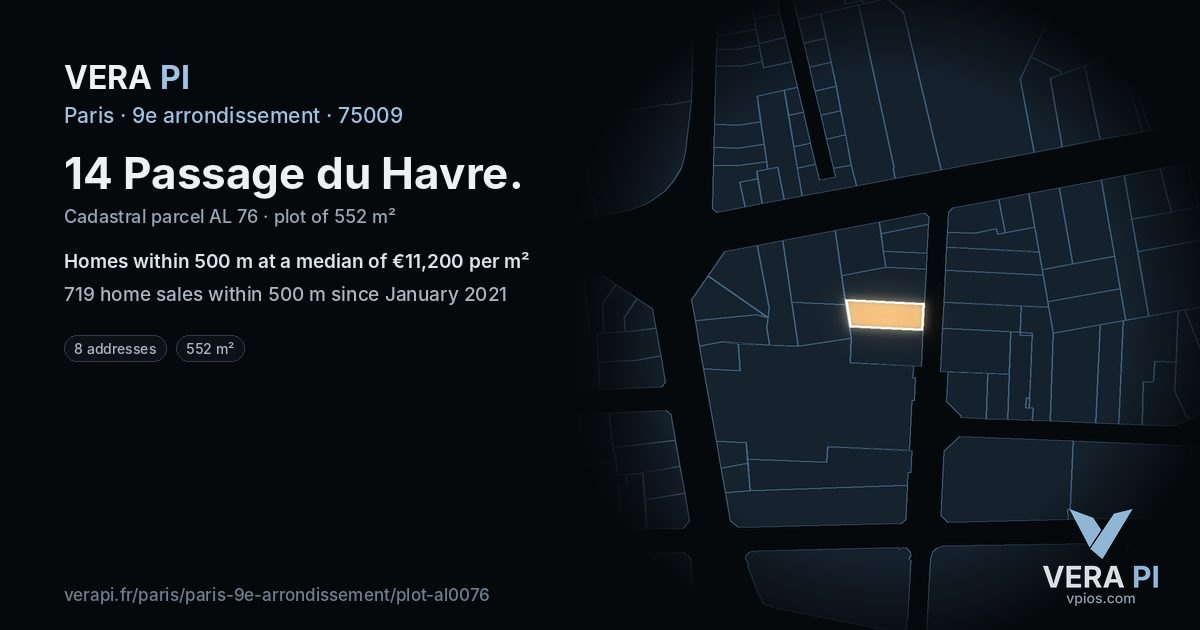 14 Passage du Havre, 9e arrondissement at night – the plot lit, the parcels around coloured by the prices near them